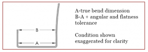THE RED BOOK AT A GLANCE: DIMENSIONING PRACTICES
